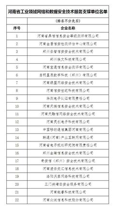 河南公布22家工業網絡與數據安全支撐單位，夯實數字化轉型安全底座