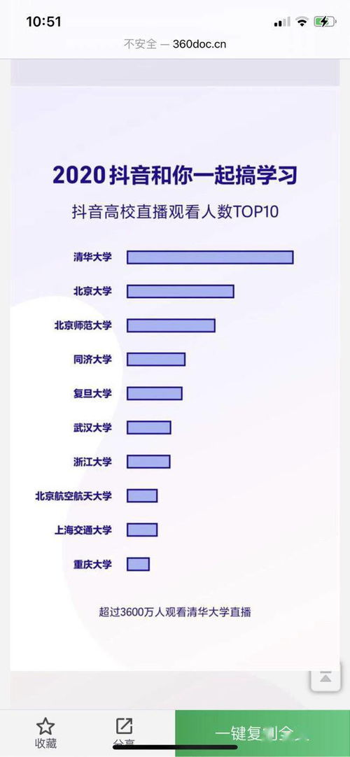 線上課堂匯聚千余學子 河南高校網絡課程實現廣泛覆蓋