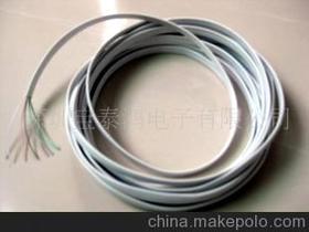 電話線充電器市場指南 供應商、價格與批發渠道解析